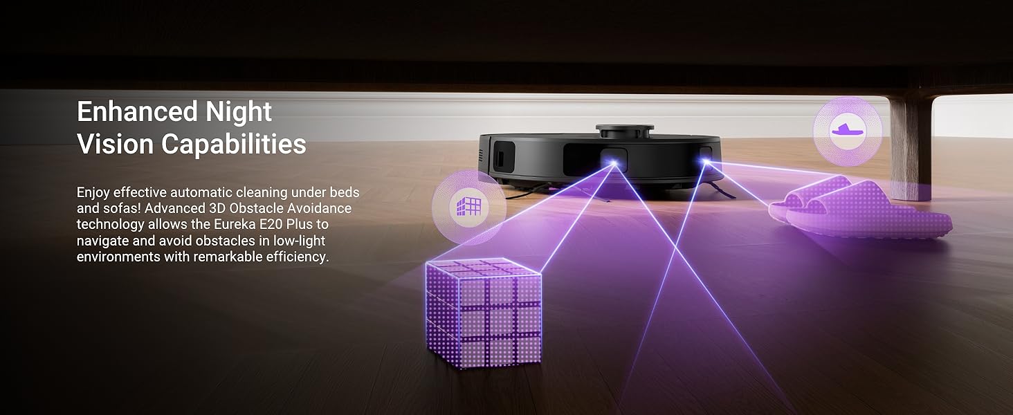 Night  Vision Capability