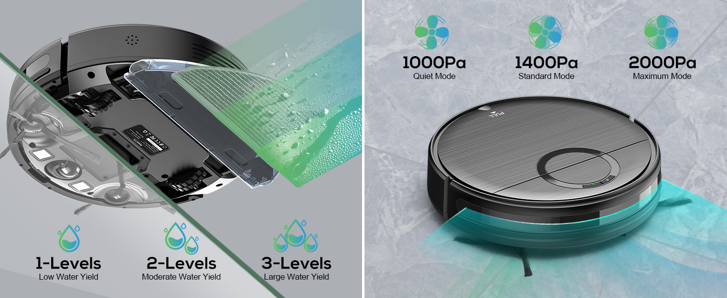 (G-B) Robot Vacuum Adjustable Water & Suction- PC