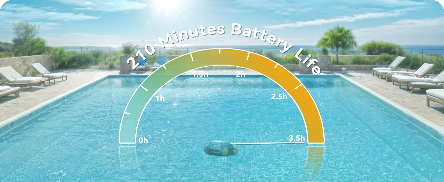 robotic pool cleaners for inground pools