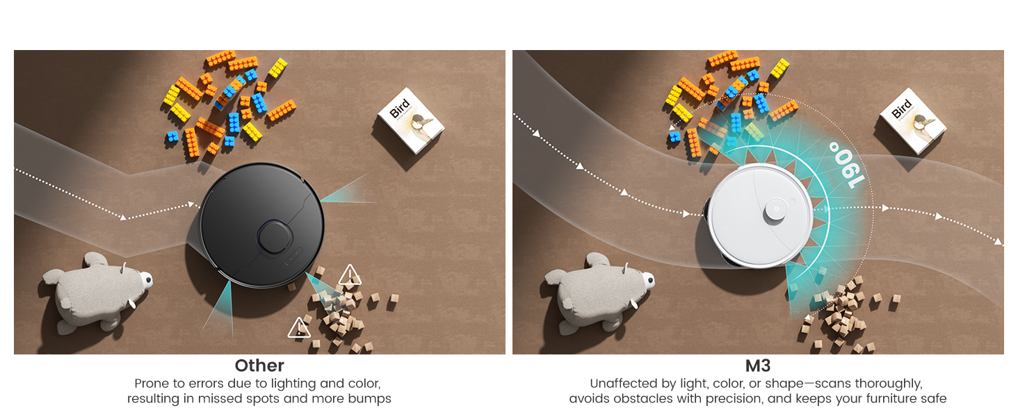 Smart Obstacle Avoidance