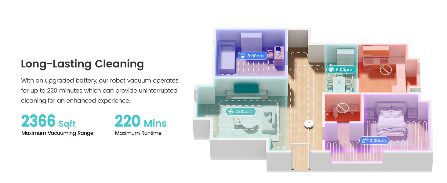 Long-Lasting Cleaning