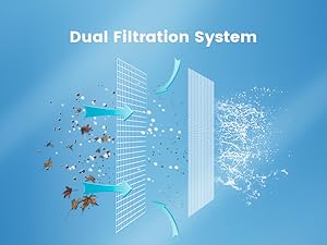 Double-layer filtration