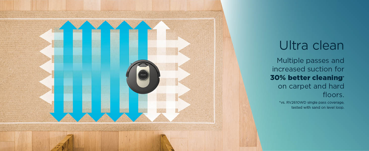 Invisible LiDAR sensors scan to adaptively navigate & clean in all light conditions, & at night