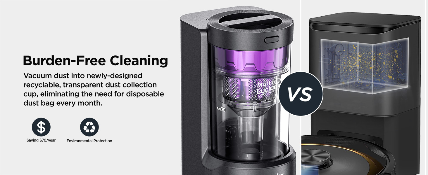 Robot Vacuum with Self-emptying Bagless Base station