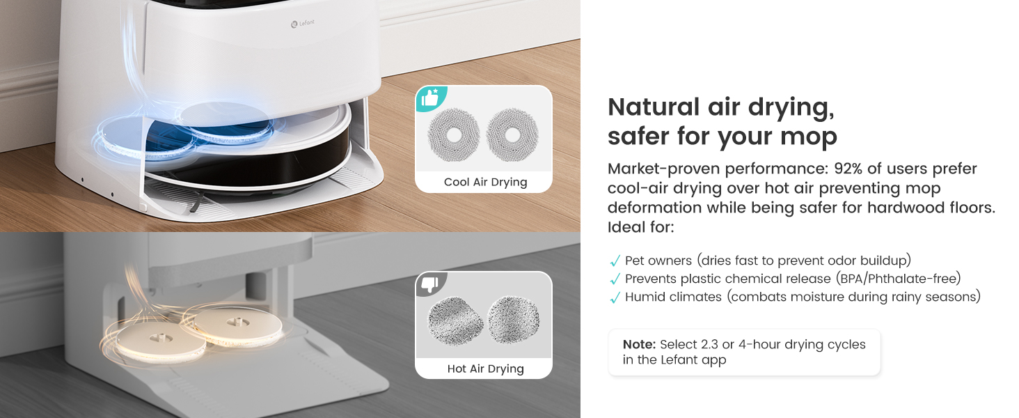 Hot Washing & Cool Drying