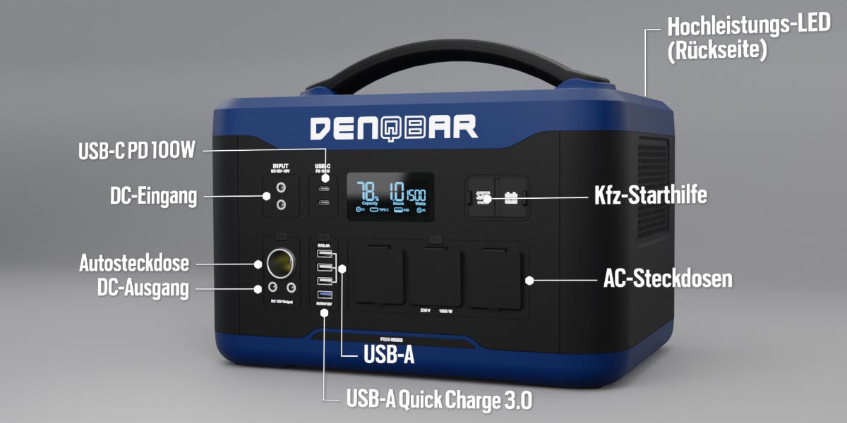 Die tragbare 3000 W Powerstation bietet 14 Anschlüsse für all Ihre Geräte. 3000 W Powerstation - 14 Anschlüsse