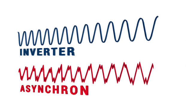 DENQBAR DQ-4500 Open Frame Inverter - Inverter over AVR